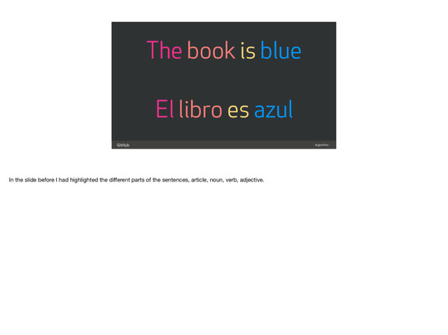 @gjtorikian
El libro es azul
The book is blue
In the slide before I had highlighted the diﬀerent parts of the sentences, article, noun, verb, adjective.
