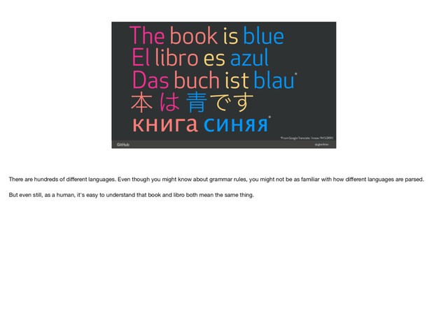 @gjtorikian
El libro es azul
The book is blue
Das buch ist blau
ຊ ͸ ੨Ͱ͢
книга синяя
*
*
*From Google Translate. I know. I'M SORRY.
There are hundreds of diﬀerent languages. Even though you might know about grammar rules, you might not be as familiar with how diﬀerent languages are parsed.

But even still, as a human, it's easy to understand that book and libro both mean the same thing.
