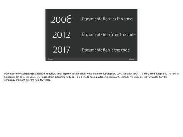 @gjtorikian
Documentation next to code
2012
2006
2017
Documentation from the code
Documentation is the code
We're really only just getting started with GraphQL, and I'm pretty excited about what the future for GraphQL documentation holds. It's really mind boggling to me how in
the span of ten or eleven years, we've gone from publishing hefty books like this to having autocompletion as the default. I'm really looking forward to how the
technology improves over the next few years.
