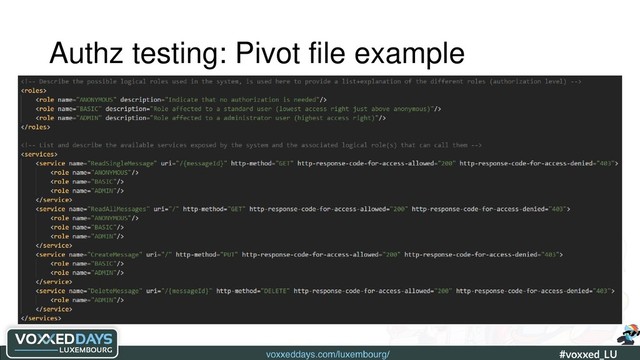 voxxeddays.com/luxembourg/ #voxxed_LU #automate_authz_testing
Authz testing: Pivot file example
