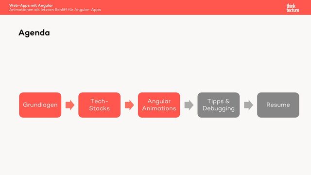 Grundlagen
Tech-
Stacks
Angular
Animations
Tipps &
Debugging
Resume
Agenda
Web-Apps mit Angular
Animationen als letzten Schliff für Angular-Apps
