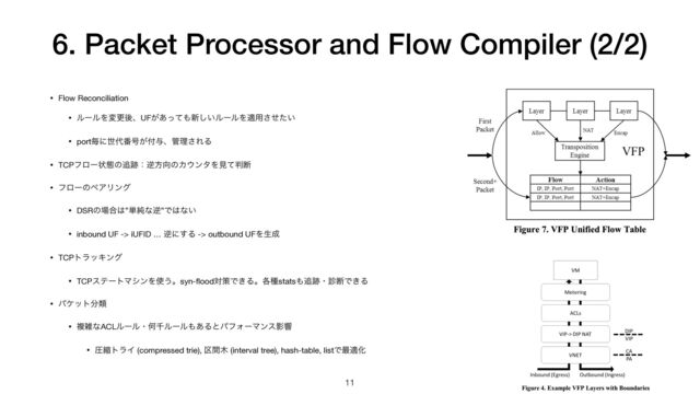 6. Packet Processor and Flow Compiler (2/2)
• Flow Reconciliation

• ϧʔϧΛมߋޙɺUF͕͋ͬͯ΋৽͍͠ϧʔϧΛద༻͍ͤͨ͞

• portຖʹੈ୅൪߸͕෇༩ɺ؅ཧ͞ΕΔ

• TCPϑϩʔঢ়ଶͷ௥੻ɿٯํ޲ͷΧ΢ϯλΛݟͯ൑அ

• ϑϩʔͷϖΞϦϯά

• DSRͷ৔߹͸”୯७ͳٯ”Ͱ͸ͳ͍

• inbound UF -> iUFID … ٯʹ͢Δ -> outbound UFΛੜ੒

• TCPτϥοΩϯά

• TCPεςʔτϚγϯΛ࢖͏ɻsyn-
fl
oodରࡦͰ͖Δɻ֤छstats΋௥੻ɾ਍அͰ͖Δ

• ύέοτ෼ྨ

• ෳࡶͳACLϧʔϧɾԿઍϧʔϧ΋͋ΔͱύϑΥʔϚϯεӨڹ

• ѹॖτϥΠ (compressed trie), ۠ؒ໦ (interval tree), hash-table, listͰ࠷దԽ
11
