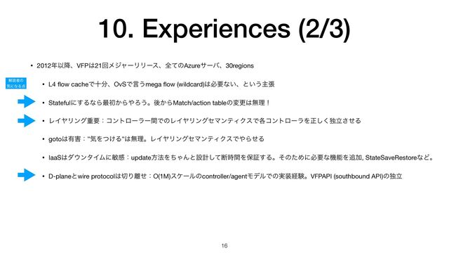 10. Experiences (2/3)
• 2012೥Ҏ߱ɺVFP͸21ճϝδϟʔϦϦʔεɺશͯͷAzureαʔόɺ30regions

• L4
fl
ow cacheͰे෼ɺOvSͰݴ͏mega
fl
ow (wildcard)͸ඞཁͳ͍ɺͱ͍͏ओு

• Statefulʹ͢ΔͳΒ࠷ॳ͔Β΍Ζ͏ɻޙ͔ΒMatch/action tableͷมߋ͸ແཧʂ

• ϨΠϠϦϯάॏཁɿίϯτϩʔϥʔؒͰͷϨΠϠϦϯάηϚϯςΟΫεͰ֤ίϯτϩʔϥΛਖ਼͘͠ಠཱͤ͞Δ

• goto͸༗֐ɿ”ؾΛ͚ͭΔ”͸ແཧɻϨΠϠϦϯάηϚϯςΟΫεͰ΍ΒͤΔ

• IaaS͸μ΢ϯλΠϜʹහײɿupdateํ๏ΛͪΌΜͱઃܭͯ͠அ࣌ؒΛอূ͢ΔɻͦͷͨΊʹඞཁͳػೳΛ௥Ճ, StateSaveRestoreͳͲɻ

• D-planeͱwire protocol͸੾Γ཭ͤɿO(1M)εέʔϧͷcontroller/agentϞσϧͰͷ࣮૷ܦݧɻVFPAPI (southbound API)ͷಠཱ
16
ղઆऀͷ


ؾʹͳΔ఺
