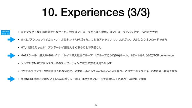 10. Experiences (3/3)
• ίϯϑϦΫτݕ஌͸݁ہཁΒͳ͔ͬͨɻಠཱίϯτϩʔϥ͕͏·͘ಈ࡞ɻίϯτϩʔϥσόοάπʔϧͷํ͕େ੾

• શͯ͸”ΞΫγϣϯ”: VL2ͷτϯωϧ͸τϯωϧI/Fͩͬͨɻ͜ΕΛΞΫγϣϯʹͯ͠MA͕γϯϓϧʹͳΓΦϑϩʔυͰ͖ͨ

• MTU͸ݒ೦͕ͩͬͨɺΞϯμʔϨΠଆΛେ͖͘औΔ͜ͱͰ໰୊ͳ͠

• MATεέʔϧɿ࠷େ10-20ϨΠϠɺ1ϨΠϠ࠷େ਺ඦάϧʔϓɺ1άϧʔϓลΓO(50k)ϧʔϧɺ1ϙʔτ͋ͨΓ50ສTCP current-conn

• γϯϓϧͳMACΞυϨεϕʔεͷϑΥϫʔσΟϯάҎ֎ͷํ๏͸ݟ͔ͭΒͣ

• E2EϞχλϦϯάɿVMʹ௚઀ೖΕͳ͍ͷͰɺVFPϧʔϧͱͯ͠inject/responseΛ࡞Γɺ͜ΕͰϞχλϦϯάɻVM/ϗετڥքΛ؂ࢹ

• ঎༻NIC͸ཧ૝తͰ͸ͳ͍ɿAzureͷϙϦγʔ͸SR-IOVͰΦϑϩʔυͰ͖ͳ͍ɻFPGAϕʔεͳNICͰ࣮૷
17
ղઆऀͷ


ؾʹͳΔ఺

