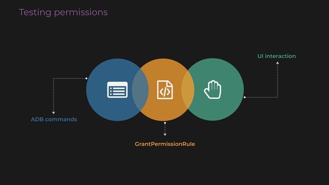 Testing permissions
UI interaction
GrantPermissionRule
ADB commands
