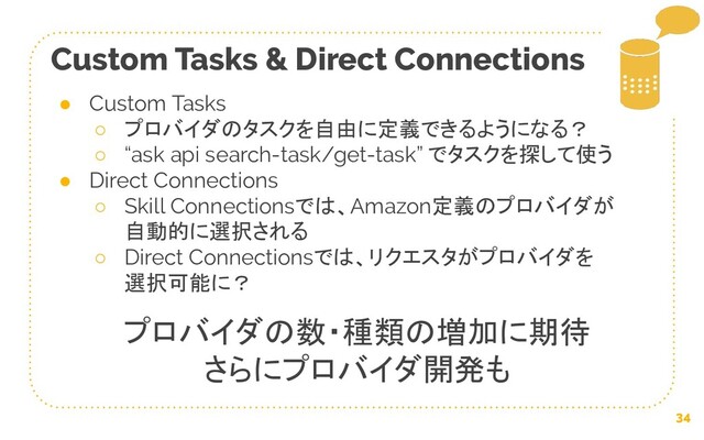 34
Custom Tasks & Direct Connections
● Custom Tasks
○ プロバイダのタスクを自由に定義できるようになる？
○ “ask api search-task/get-task” でタスクを探して使う
● Direct Connections
○ Skill Connectionsでは、Amazon定義のプロバイダが
自動的に選択される
○ Direct Connectionsでは、リクエスタがプロバイダを
選択可能に？
プロバイダの数・種類の増加に期待
さらにプロバイダ開発も
