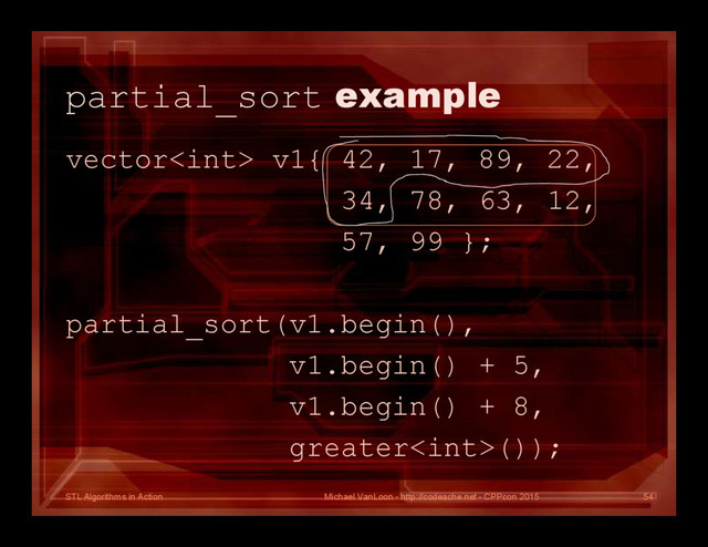 STL Algorithms in Action
partial_sort example
vector v1{ 42, 17, 89, 22,
34, 78, 63, 12,
57, 99 };
partial_sort(v1.begin(),
v1.begin() + 5,
v1.begin() + 8,
greater());
Michael VanLoon - http://codeache.net - CPPcon 2015 54
