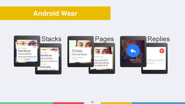 25
Replies
Pages
Stacks
Android Wear
