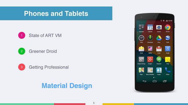 5
Phones and Tablets
State of ART VM
1
2
3
Greener Droid
Getting Professional
Material Design
