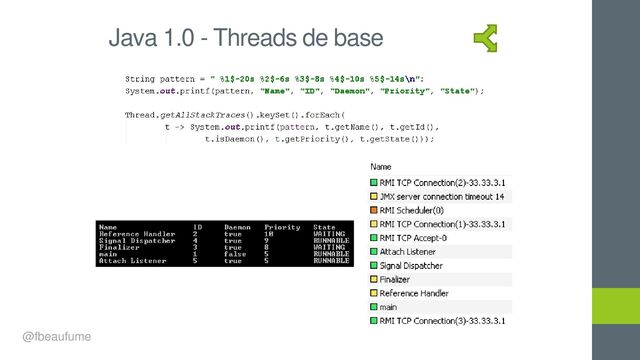 Java 1.0 - Threads de base
@fbeaufume
