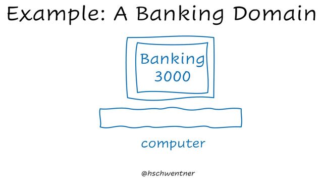 @hschwentner
Example: A Banking Domain
computer
Banking
3000
