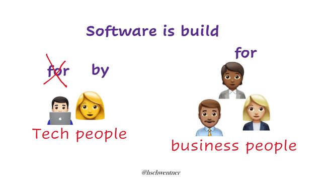 @hschwentner
!
! "
Software is build
Tech people
business people
#
"
for
for by
