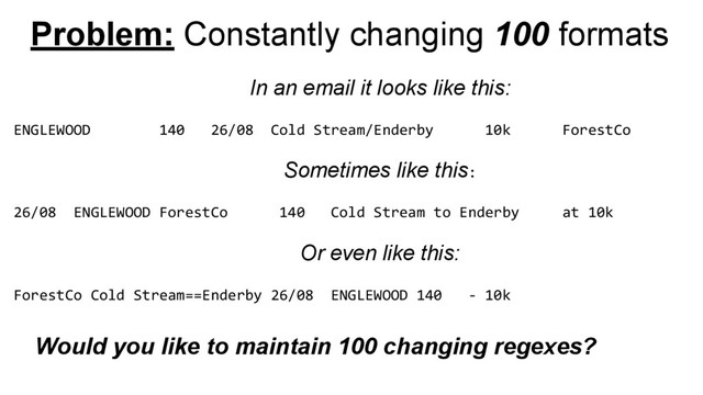 Problem: Constantly changing 100 formats
In an email it looks like this:
ENGLEWOOD 140 26/08 Cold Stream/Enderby 10k ForestCo
Sometimes like this:
26/08 ENGLEWOOD ForestCo 140 Cold Stream to Enderby at 10k
Or even like this:
ForestCo Cold Stream==Enderby 26/08 ENGLEWOOD 140 - 10k
Would you like to maintain 100 changing regexes?
