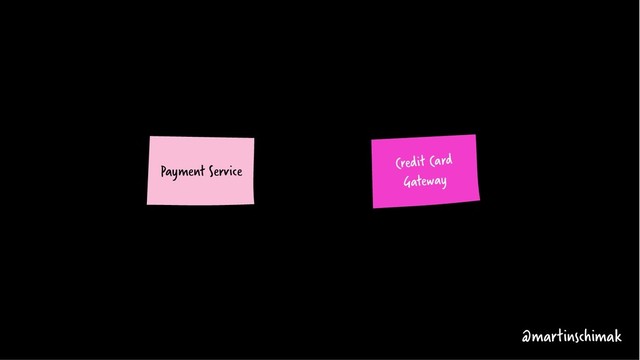 Payment Service Credit Card
Gateway
@martinschimak
