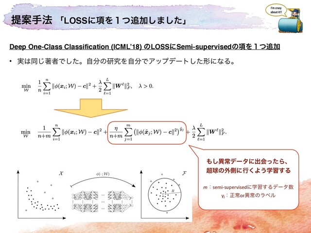 ఏҊख๏ ʮLOSSʹ߲Λ̍ͭ௥Ճ͠·ͨ͠ʯ
Deep One-Class Classification (ICML’18) ͷLOSSʹSemi-supervisedͷ߲Λ̍ͭ௥Ճ
• ࣮͸ಉ͡ஶऀͰͨ͠ɻࣗ෼ͷݚڀΛࣗ෼ͰΞοϓσʔτͨ͠ܗʹͳΔɻ
΋͠ҟৗσʔλʹग़ձͬͨΒɺ
௒ٿͷ֎ଆʹߦ͘Α͏ֶश͢Δ
mɿsemi-supervisedʹֶश͢Δσʔλ਺
yj
ɿਖ਼ৗorҟৗͷϥϕϧ
