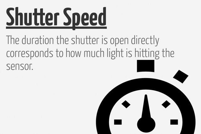 Shutter Speed
The duration the shutter is open directly
corresponds to how much light is hitting the
sensor.
