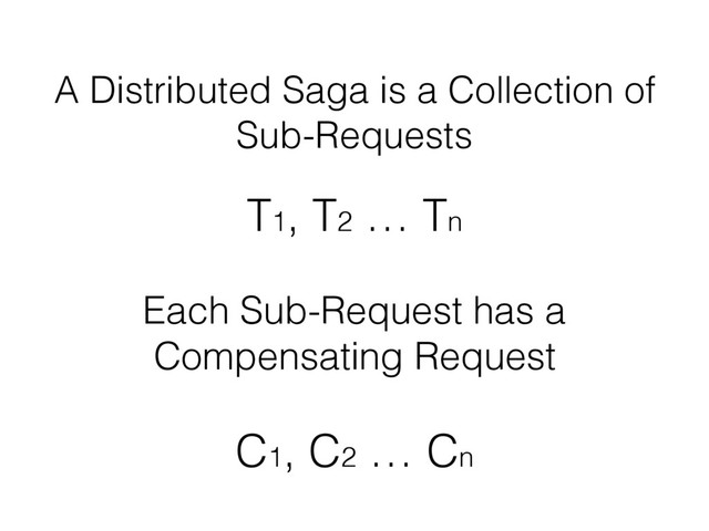 A Distributed Saga is a Collection of
Sub-Requests
Each Sub-Request has a
Compensating Request
T1, T2 … Tn
C1, C2 … Cn
