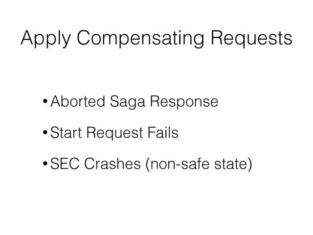 Apply Compensating Requests
• Aborted Saga Response
• Start Request Fails
• SEC Crashes (non-safe state)
