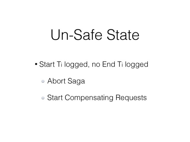 Un-Safe State
• Start Ti logged, no End Ti logged
Abort Saga
Start Compensating Requests
