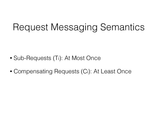 Request Messaging Semantics
• Sub-Requests (Ti): At Most Once
• Compensating Requests (Ci): At Least Once
