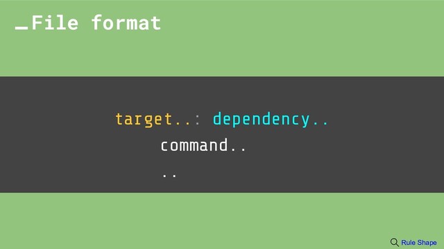 target..: dependency..
command..
..
File format
Rule Shape
