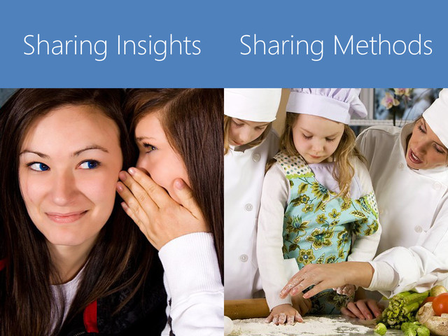 © Microsoft Corporation
Sharing
Insights
Sharing Insights Sharing Methods
