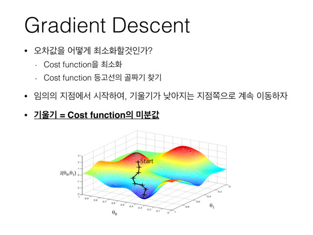 Gradient Descent
• য়ରчਸ যڌѱ ୭ࣗചೡѪੋо?
- Cost functionਸ ୭ࣗച
- Cost function ١Ҋࢶ੄ Ҏ૞ӝ ଺ӝ
• ੐੄੄ ૑੼ীࢲ द੘ೞৈ, ӝ਎ӝо ծই૑ח ૑੼ଃਵ۽ ҅ࣘ ੉زೞ੗
• ӝ਎ӝ = Cost function੄ ޷࠙ч
