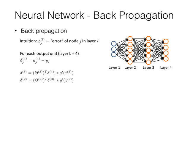 Neural Network - Back Propagation
• Back propagation
Layer 1 Layer 2 Layer 3 Layer 4
Intuition: “error” of node in layer .
For each output unit (layer L = 4)
