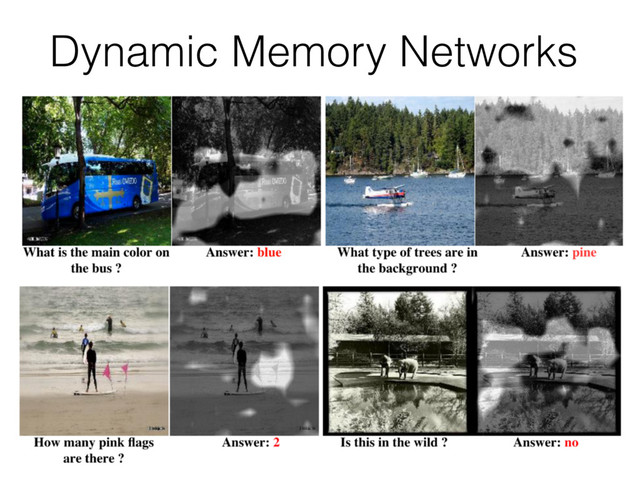 Dynamic Memory Networks
