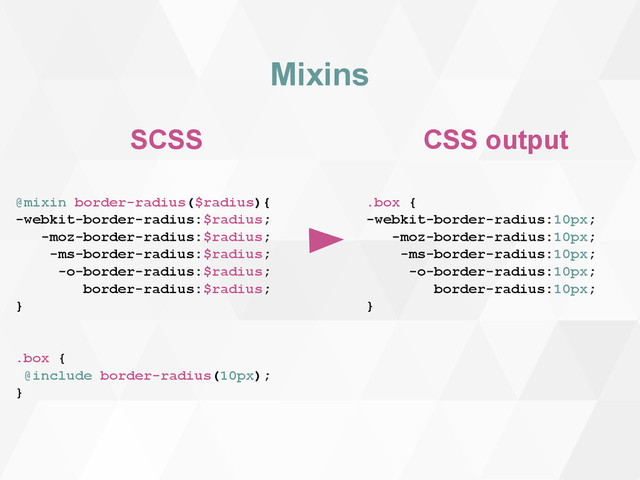 Mixins
SCSS
@mixin border-radius($radius){
-webkit-border-radius:$radius;
-moz-border-radius:$radius;
-ms-border-radius:$radius;
-o-border-radius:$radius;
border-radius:$radius;
}
.box {
@include border-radius(10px);
}
CSS output
.box {
-webkit-border-radius:10px;
-moz-border-radius:10px;
-ms-border-radius:10px;
-o-border-radius:10px;
border-radius:10px;
}
