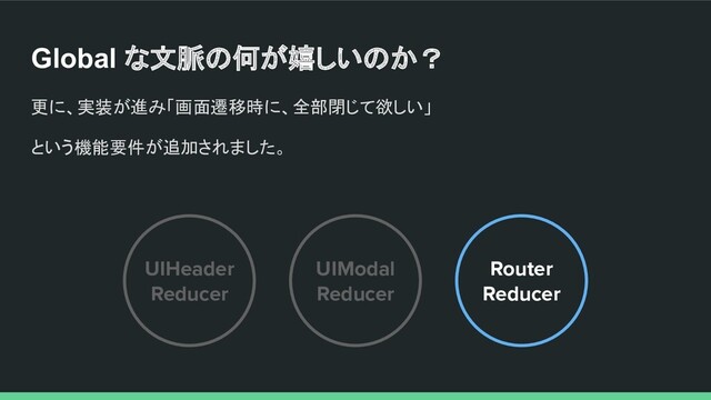 Global な文脈の何が嬉しいのか？
更に、実装が進み「画面遷移時に、全部閉じて欲しい」
という機能要件が追加されました。
UIHeader
Reducer
Router
Reducer
UIModal
Reducer
