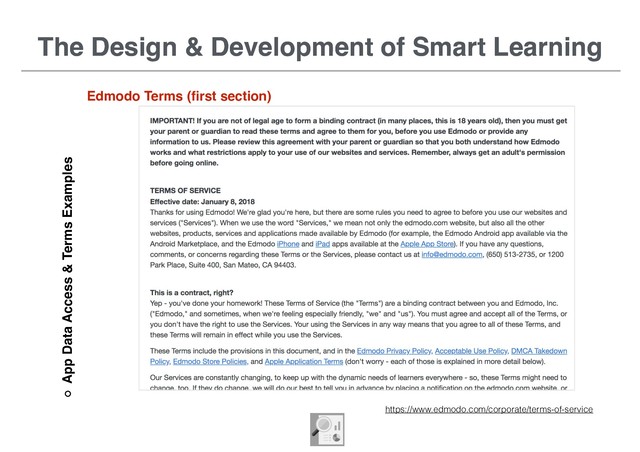 The Design & Development of Smart Learning
App Data Access & Terms Examples
The Design & Development of Smart Learning
https://www.edmodo.com/corporate/terms-of-service
Edmodo Terms (ﬁrst section)
