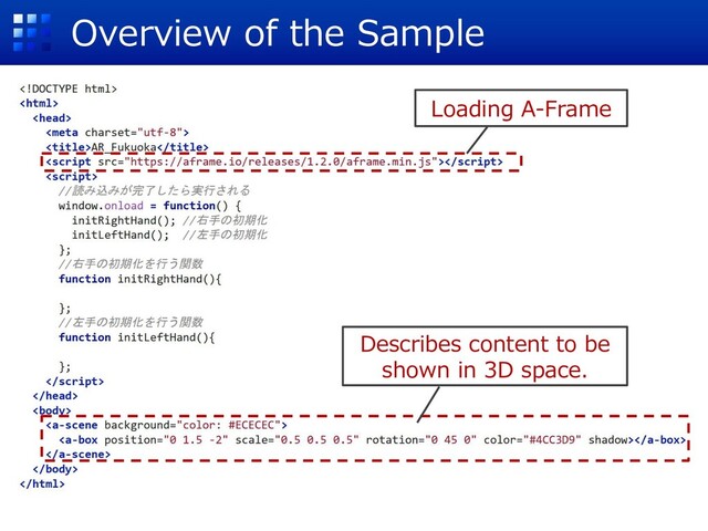 Overview of the Sample
Loading A-Frame
Describes content to be
shown in 3D space.

