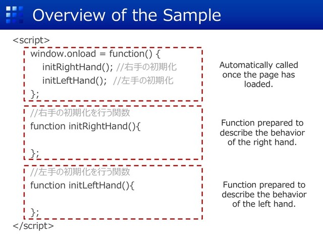 Overview of the Sample

window.onload = function() {
initRightHand(); //右⼿の初期化
initLeftHand(); //左⼿の初期化
};
//右⼿の初期化を⾏う関数
function initRightHand(){
};
//左⼿の初期化を⾏う関数
function initLeftHand(){
};

Automatically called
once the page has
loaded.
Function prepared to
describe the behavior
of the right hand.
Function prepared to
describe the behavior
of the left hand.
