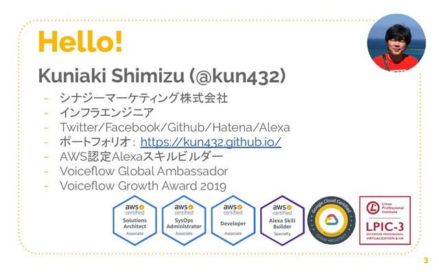 Kuniaki Shimizu (@kun432)
- シナジーマーケティング株式会社
- インフラエンジニア
- Twitter/Facebook/Github/Hatena/Alexa
- ポートフォリオ： https:/
/kun432.github.io/
- AWS認定Alexaスキルビルダー
- Voiceﬂow Global Ambassador
- Voiceﬂow Growth Award 2019
3
Hello!

