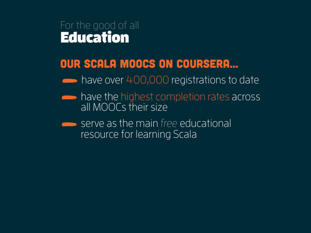 Education
For the good of all
have over 400,000 registrations to date
Our Scala MOOCs on Coursera…
serve as the main free educational
resource for learning Scala
have the highest completion rates across
all MOOCs their size
