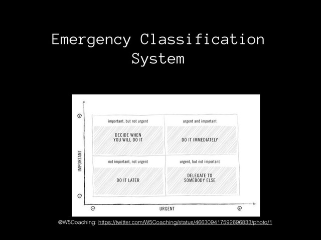 Emergency Classification
System
@W5Coaching: https://twitter.com/W5Coaching/status/466309417592696833/photo/1
