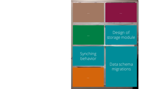 … …
…
Data schema
migrations
Synching
behavior
…
Design of
storage module
