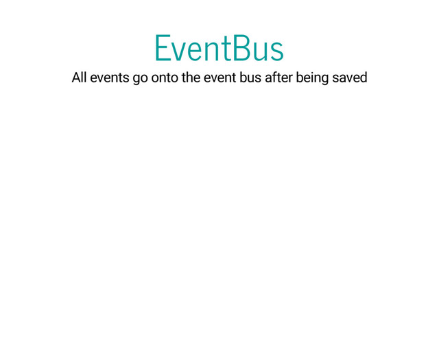 EventBus
All events go onto the event bus after being saved
