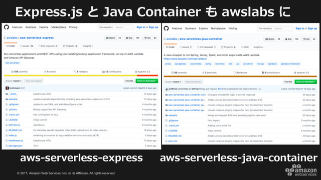 © 2017, Amazon Web Services, Inc. or its Affiliates. All rights reserved.
Express.js と Java Container も awslabs に
aws-serverless-express aws-serverless-java-container
