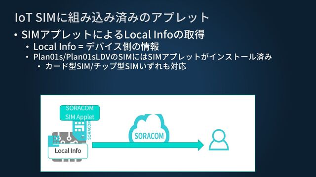 IoT SIMに組み込み済みのアプレット
• SIMアプレットによるLocal Infoの取得
• Local Info = デバイス側の情報
• Plan01s/Plan01sLDVのSIMにはSIMアプレットがインストール済み
• カード型SIM/チップ型SIMいずれも対応
SORACOM
SIM Applet
Local Info
