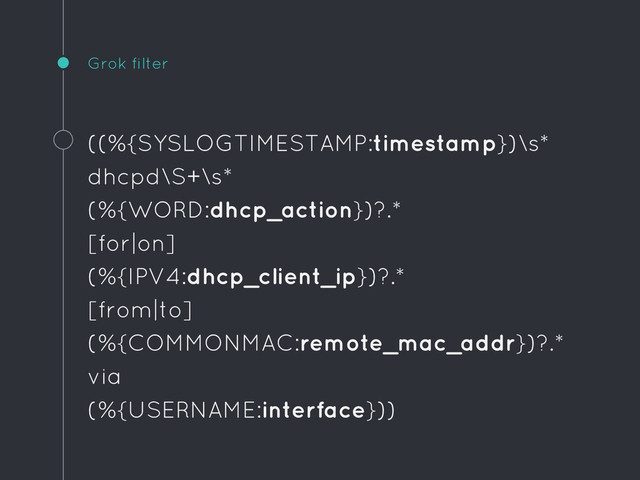 Grok filter
((%{SYSLOGTIMESTAMP:timestamp})\s*
dhcpd\S+\s*
(%{WORD:dhcp_action})?.*
[for|on]
(%{IPV4:dhcp_client_ip})?.*
[from|to]
(%{COMMONMAC:remote_mac_addr})?.*
via
(%{USERNAME:interface}))
