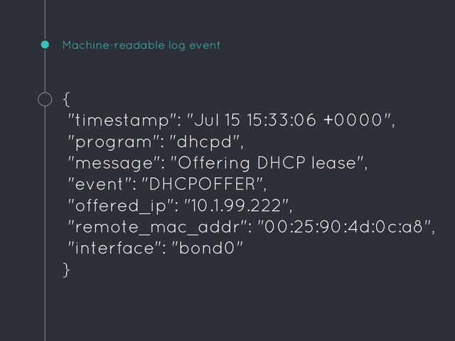 Machine-readable log event
{
"timestamp": "Jul 15 15:33:06 +0000",
"program": "dhcpd",
"message": "Offering DHCP lease",
"event": "DHCPOFFER",
"offered_ip": "10.1.99.222",
"remote_mac_addr": "00:25:90:4d:0c:a8",
"interface": "bond0"
}
