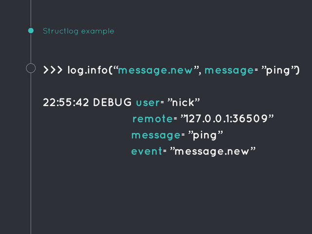 Structlog example
>>> log.info(“message.new”, message=”ping”)
22:55:42 DEBUG user=”nick”
remote=”127.0.0.1:36509”
message=”ping”
event=”message.new”
