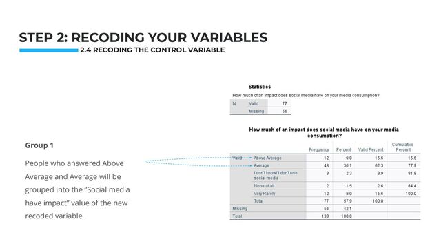 Photo: Startup Weekend Hackathon. Nov.2014
Group 1
People who answered Above
Average and Average will be
grouped into the “Social media
have impact” value of the new
recoded variable.
STEP 2: RECODING YOUR VARIABLES
2.4 RECODING THE CONTROL VARIABLE
