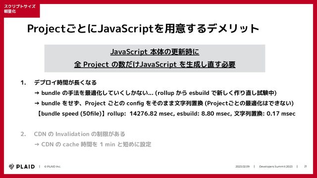 　　｜　　© PLAID Inc. 2023.02.09　　｜　　Developers Summit 2023　　｜　 21
スクリプトサイズ
軽量化
ProjectごとにJavaScriptを用意するデメリット
JavaScript 本体の更新時に
全 Project の数だけJavaScript を生成し直す必要
1. デプロイ時間が長くなる
→ bundle の手法を最適化していくしかない... (rollup から esbuild で新しく作り直し試験中)
→ bundle をせず、Project ごとの conﬁg をそのまま文字列置換 (Projectごとの最適化はできない)
【bundle speed (50ﬁle)】rollup: 14276.82 msec, esbuild: 8.80 msec, 文字列置換: 0.17 msec
2. CDN の Invalidation の制限がある
→ CDN の cache 時間を 1 min と短めに設定
