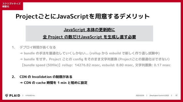 　　｜　　© PLAID Inc. 2023.02.09　　｜　　Developers Summit 2023　　｜　 22
スクリプトサイズ
軽量化
ProjectごとにJavaScriptを用意するデメリット
JavaScript 本体の更新時に
全 Project の数だけJavaScript を生成し直す必要
1. デプロイ時間が長くなる
→ bundle の手法を最適化していくしかない... (rollup から esbuild で新しく作り直し試験中)
→ bundle をせず、Project ごとの conﬁg をそのまま文字列置換 (Projectごとの最適化はできない)
【bundle speed (50ﬁle)】rollup: 14276.82 msec, esbuild: 8.80 msec, 文字列置換: 0.17 msec
2. CDN の Invalidation の制限がある
→ CDN の cache 時間を 1 min と短めに設定
