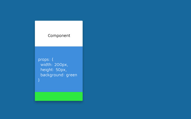 Component
props: {
width: 200px,
height: 50px,
background: green
}
