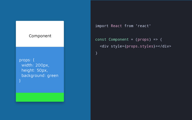 import React from 'react'
const Component = (props) => (
<div></div>
)
Component
props: {
width: 200px,
height: 50px,
background: green
}
