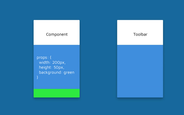 Component
props: {
width: 200px,
height: 50px,
background: green
}
Toolbar
